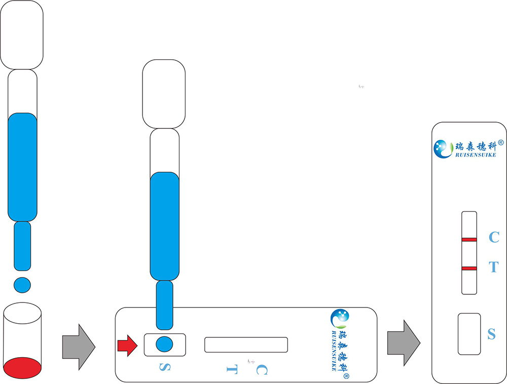 農(nóng)藥殘留，茶怎么喝？